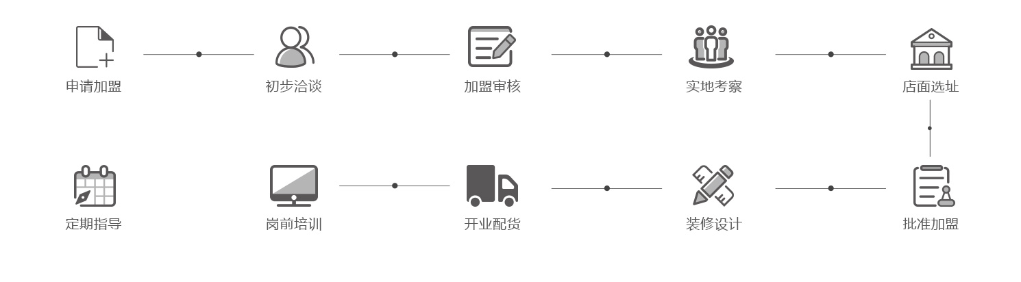 尊龙凯时人生就是搏卫浴